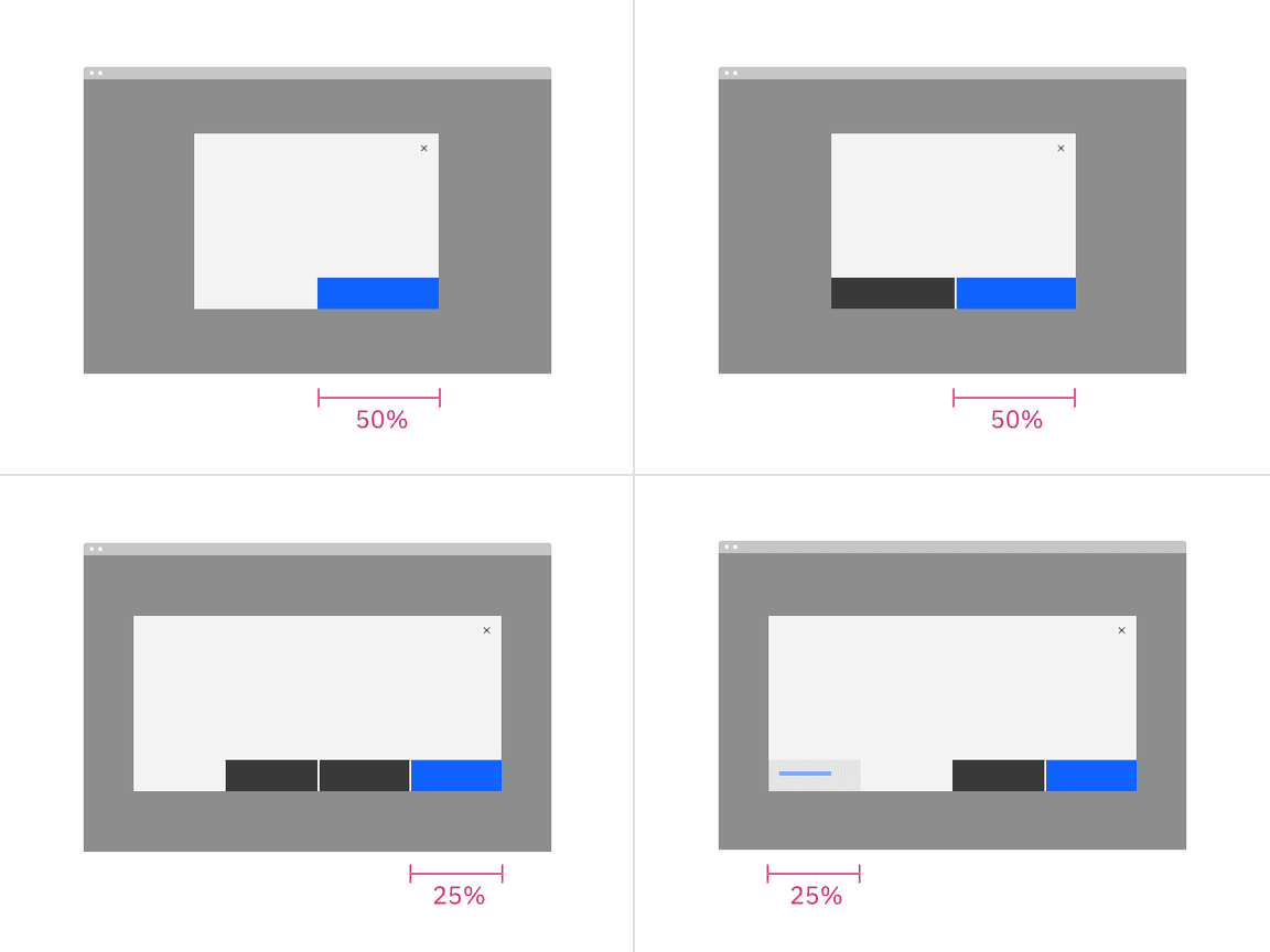 Modal button sizes